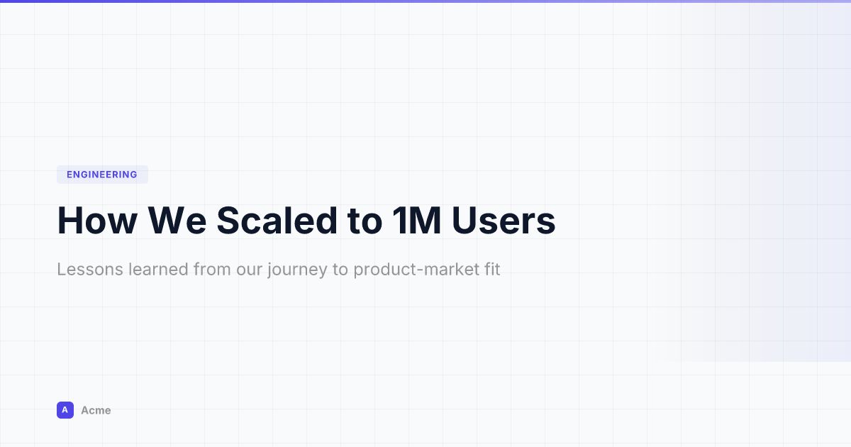 Blog template example